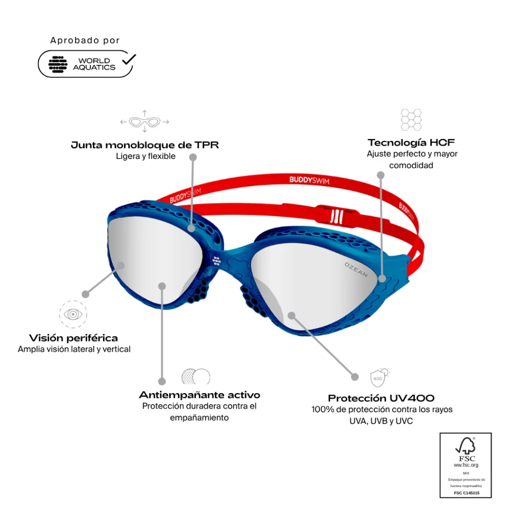 [BL-54] Gafas Buddyswim Ozean Navy-RedClear (2).webp