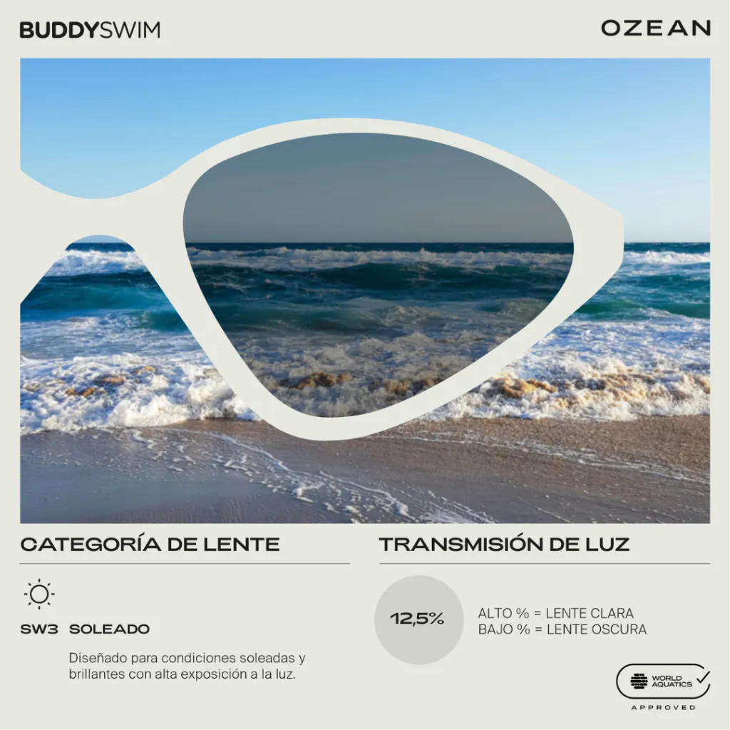 [BL-58] Gafas Buddyswim OzeanX White Iridium Mirror (5).webp